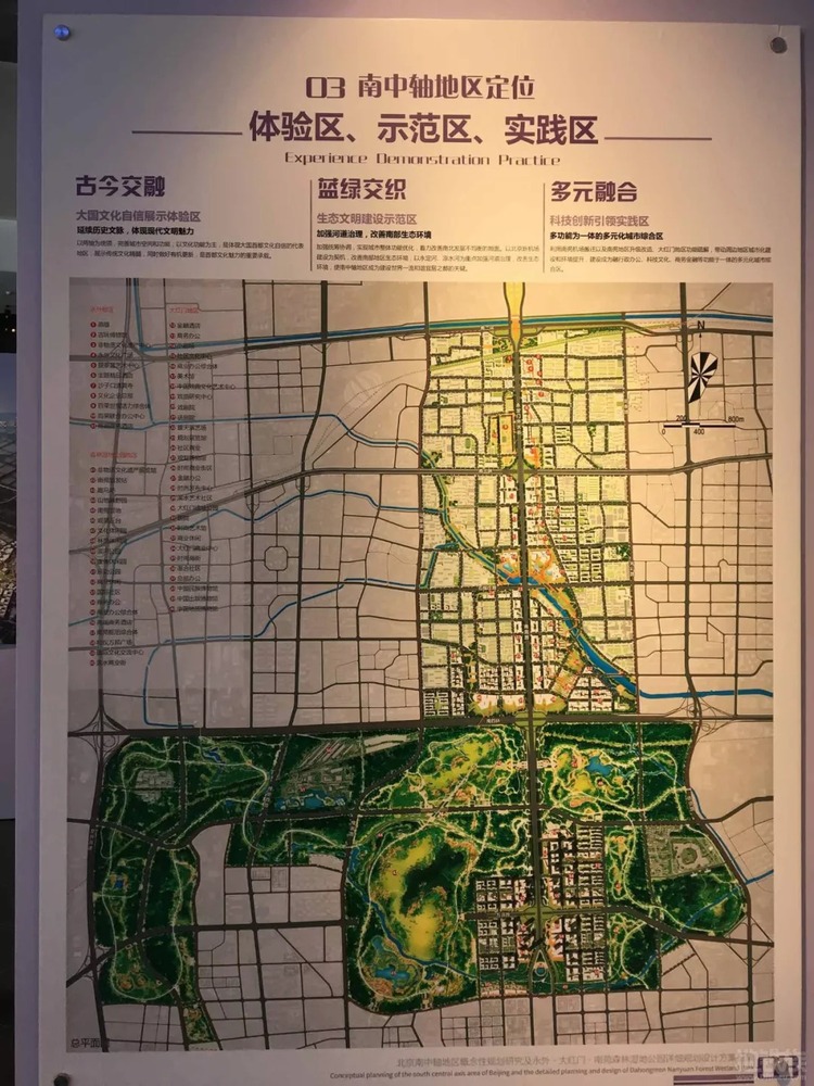 北京南中轴规划最新动态及步骤指南