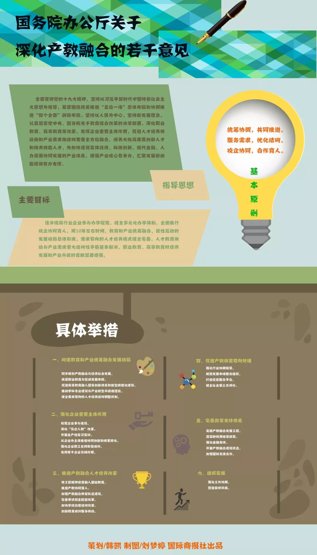 园区最新招聘信息,开启学习与成长之旅的大门