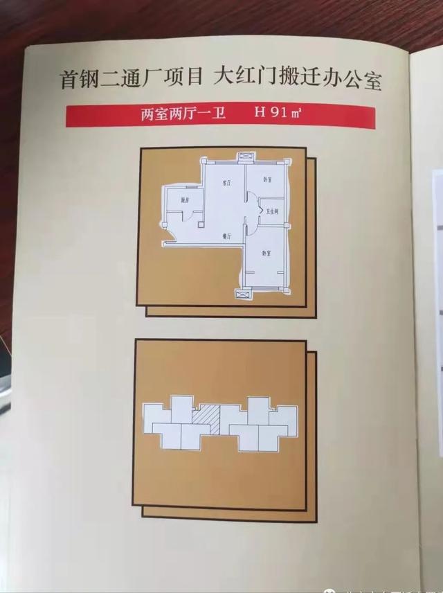 首钢二通工程最新进展报告