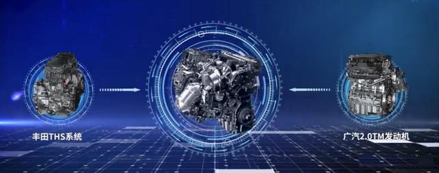 传祺GS4变速箱技术革新引领时代潮流,最新动态揭秘