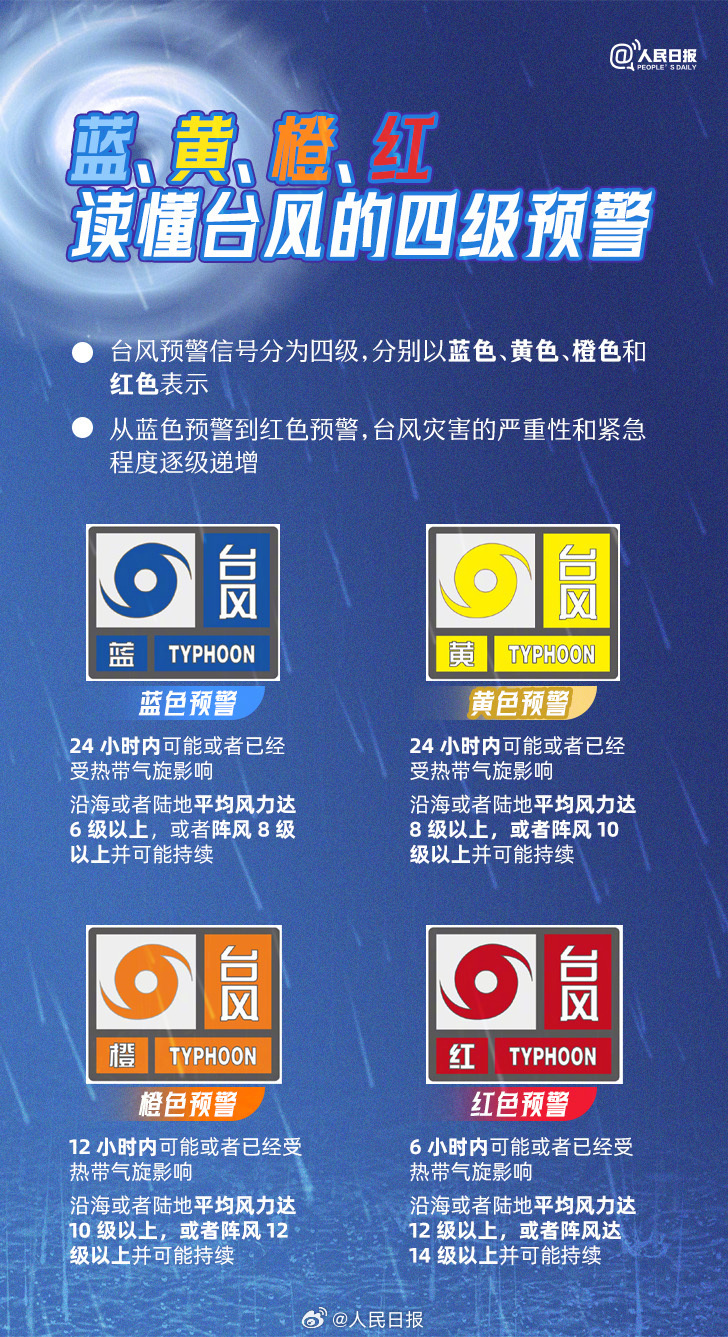 泉州电视台闽南语频道使用指南详解