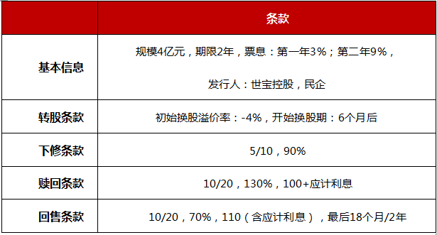 海通证券股票行情深度分析与指南