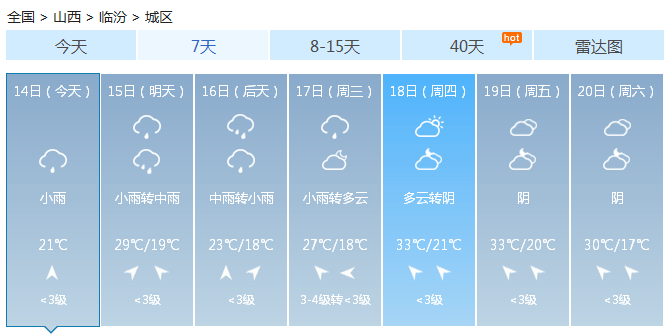 阳泉最新天气预报更新通知