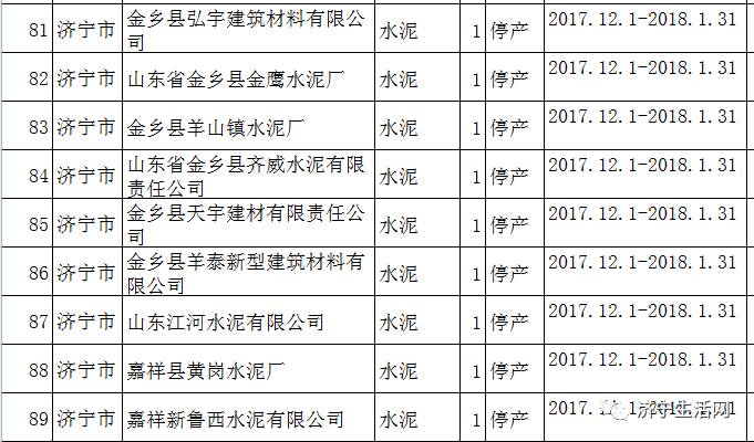 行业都市演员表大全,一览众星的璀璨阵容