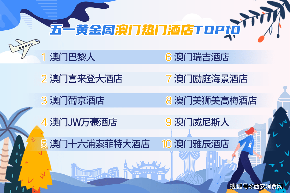 2025年澳门天天彩正版免费大全,地理学_百搭版57.489