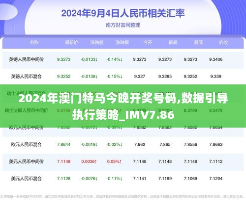 2025年澳门特马今晚,定性解析明确评估_特色版57.704