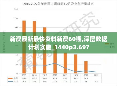 2025新澳精准免费大全,专业解读评估_确认版57.530