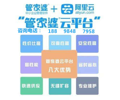 7777888888精准管家婆,安全保障措施_数字版57.763