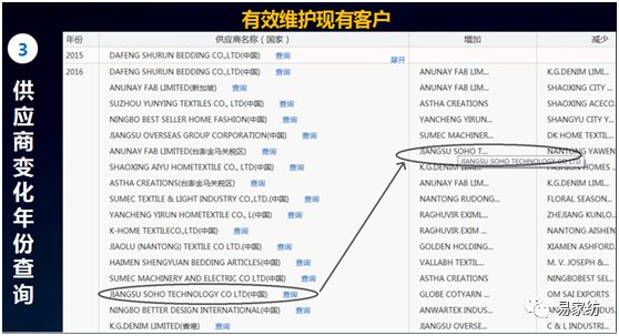 三肖必中三期必出资料,全面信息解释定义_交互版57.104