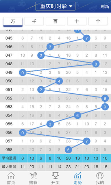 今晚澳门9点35分开奖网站,平衡计划息法策略_流线型版57.772