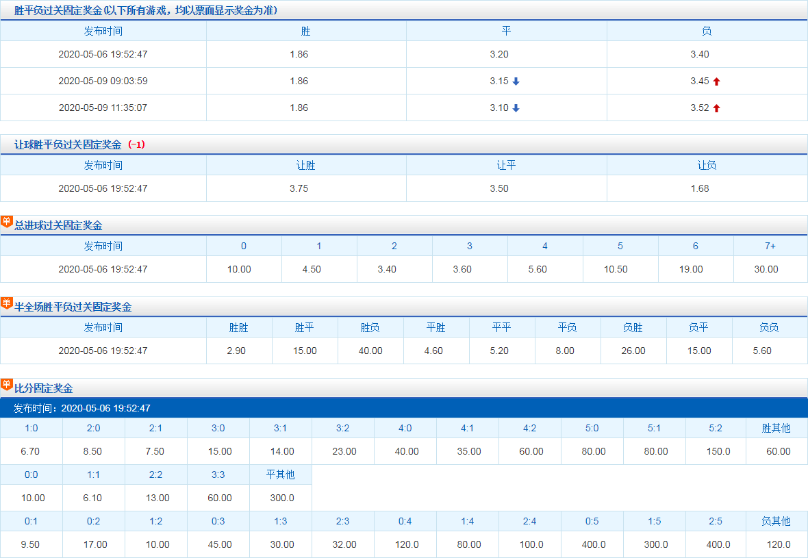 今晚澳门9点35分开奖网站,平衡计划息法策略_流线型版57.772