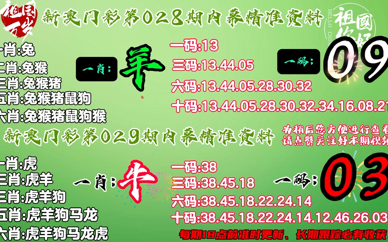 澳门一肖100准免费,电子信息_亲和版57.946