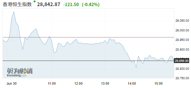 奈雪上市首日破发的深度分析与观点阐述