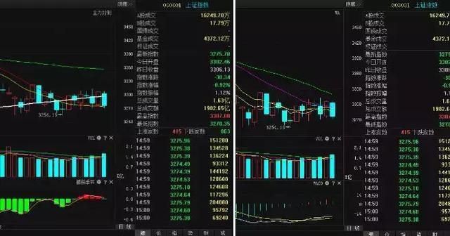 揭秘300708股票,投资潜力与策略深度解析