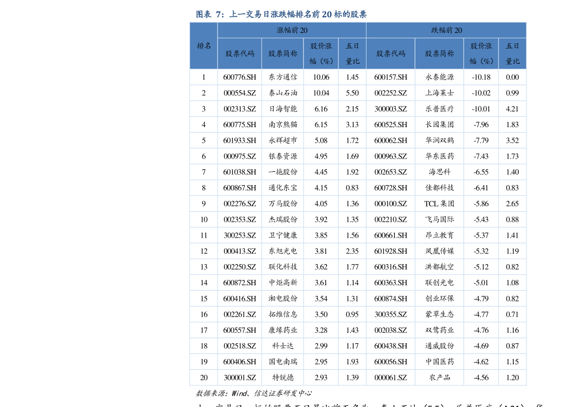 最新猪价信息表揭示行业变迁与时代地位