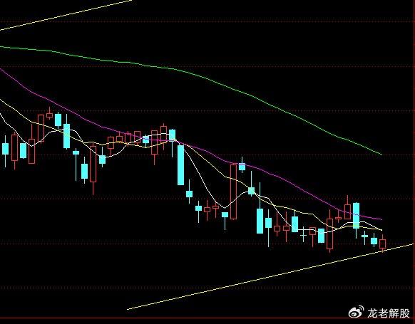 三环股票行情详解,分析与投资决策指南(初学者与进阶用户适用)