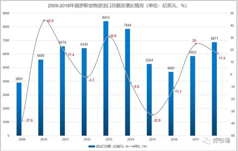钯金市场动态解析与小巷中的隐秘财富