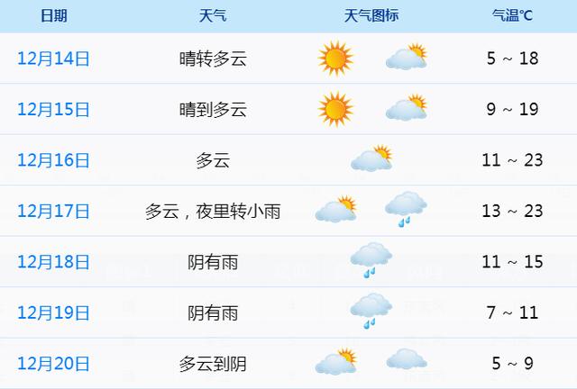 联络互动最新公告,开启学习之旅,拥抱变化,自信迈向未来