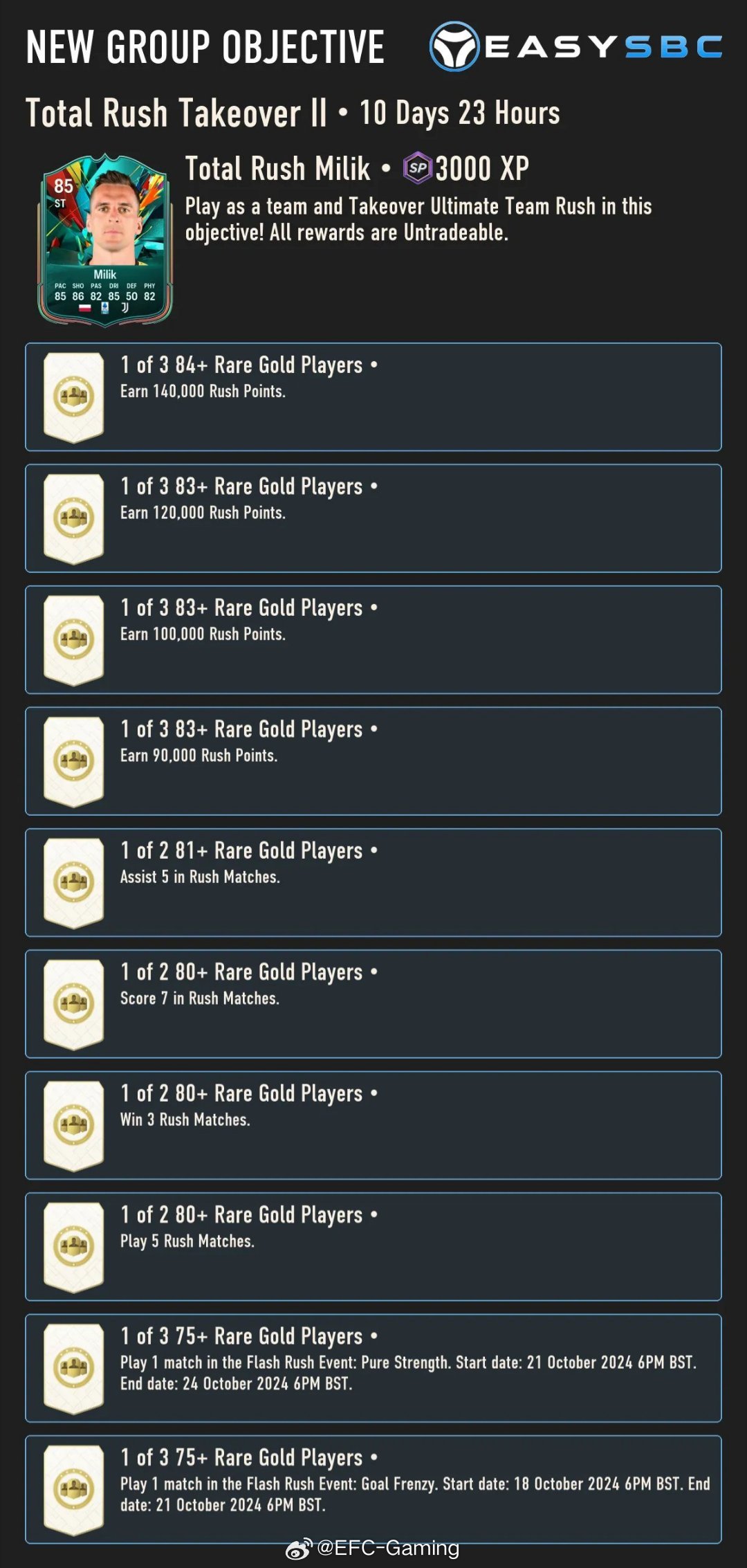 Cijilu最新指南,任务完成与技能学习攻略