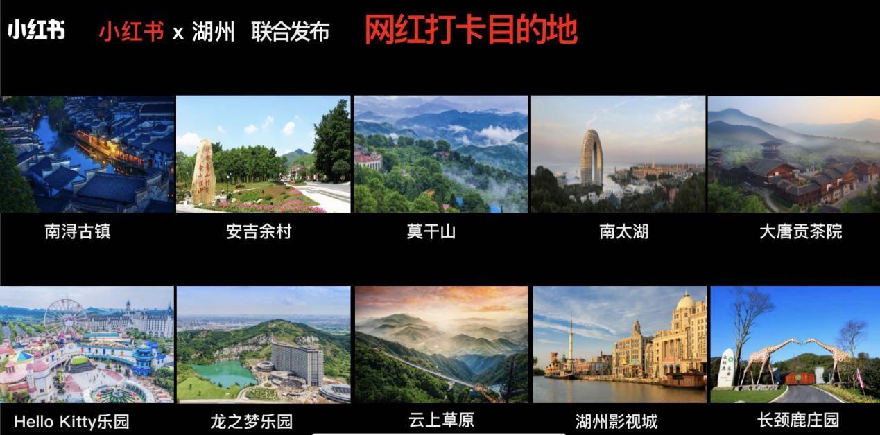 小红书推荐,安吉最新招聘信息全揭秘!