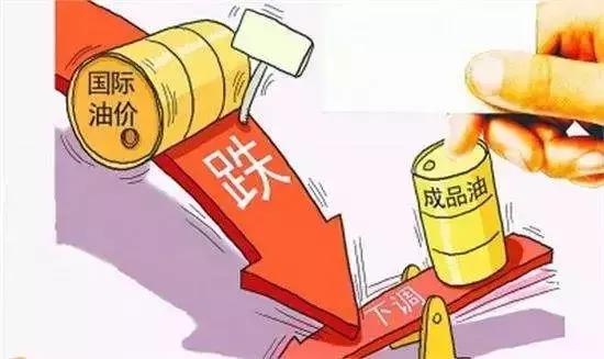 珠海最新油价详解,查询方法、理解与掌握攻略