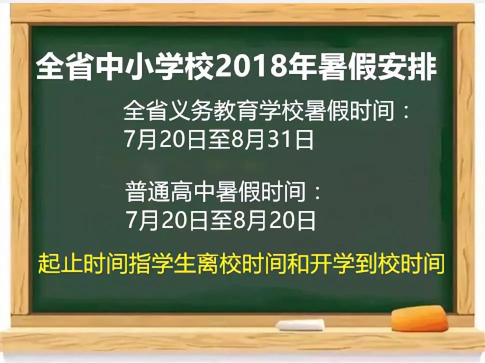 哈尔滨最新通知,变化中的学习铸就自信与成就之路