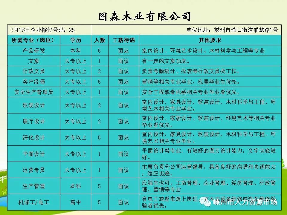 嵊州最新招工信息大全,求职与技能提升一站式指南