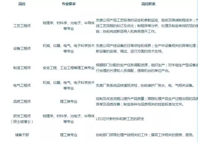 凯里最新招聘信息详解,观点阐述与分析