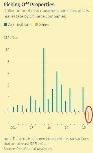美元走势最新动态与全球经济风向标