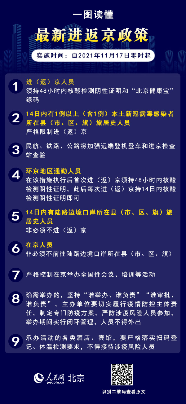 出京进京最新规定详解,步骤指南与要求更新通知