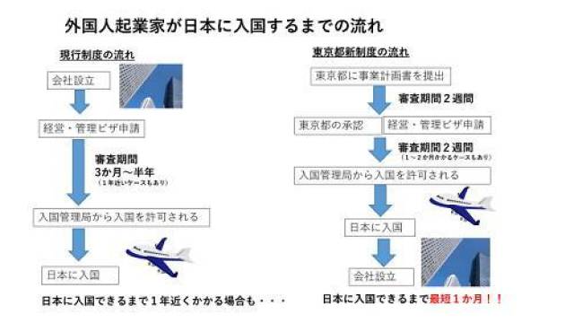 日本最新移民政策,探索与机遇的挑战
