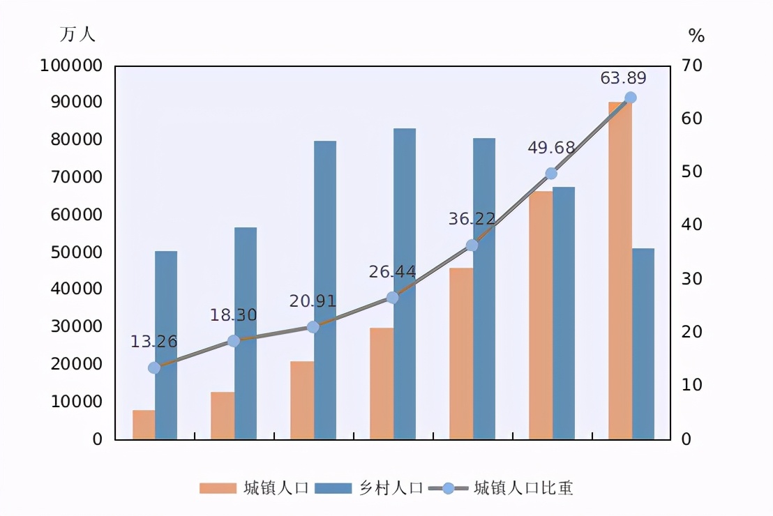 全国肺炎最新动态，积极变化传递自信与成就，鼓舞人心时刻
