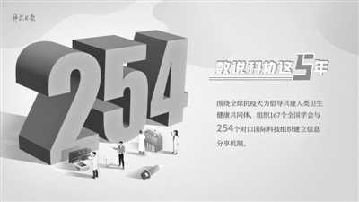 瑞典疫情下的科技革新,智能守护,助力生活回归新常态