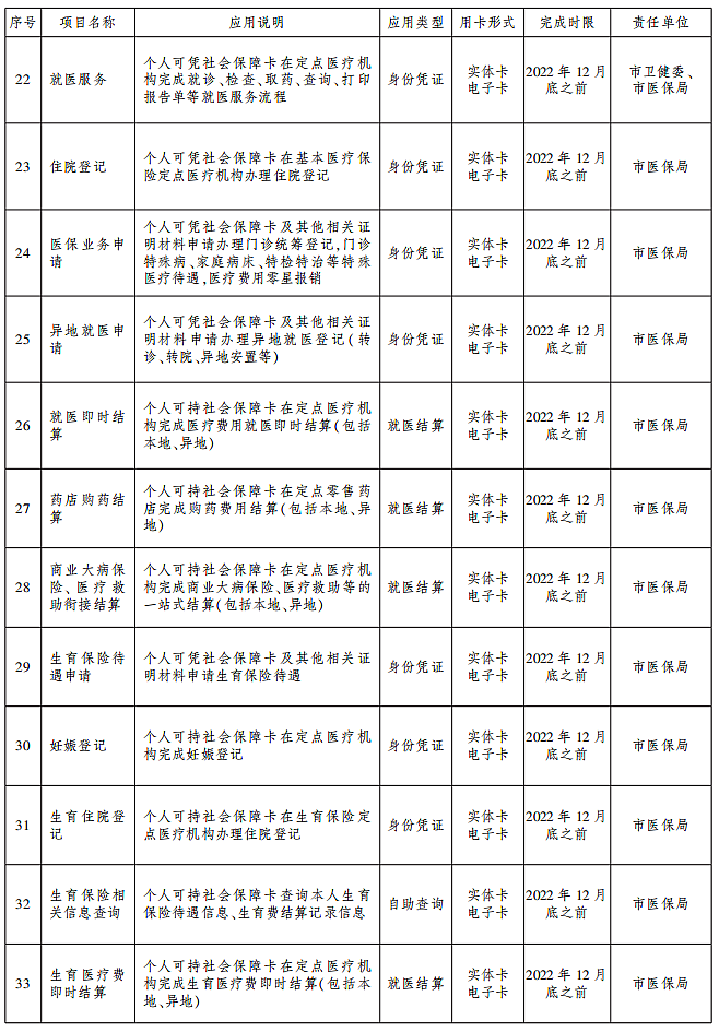 最新热门内容大放送,一网打尽新鲜热门资讯!