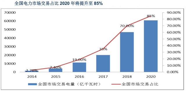 现代金融按揭服务发展趋势与变革深度解析