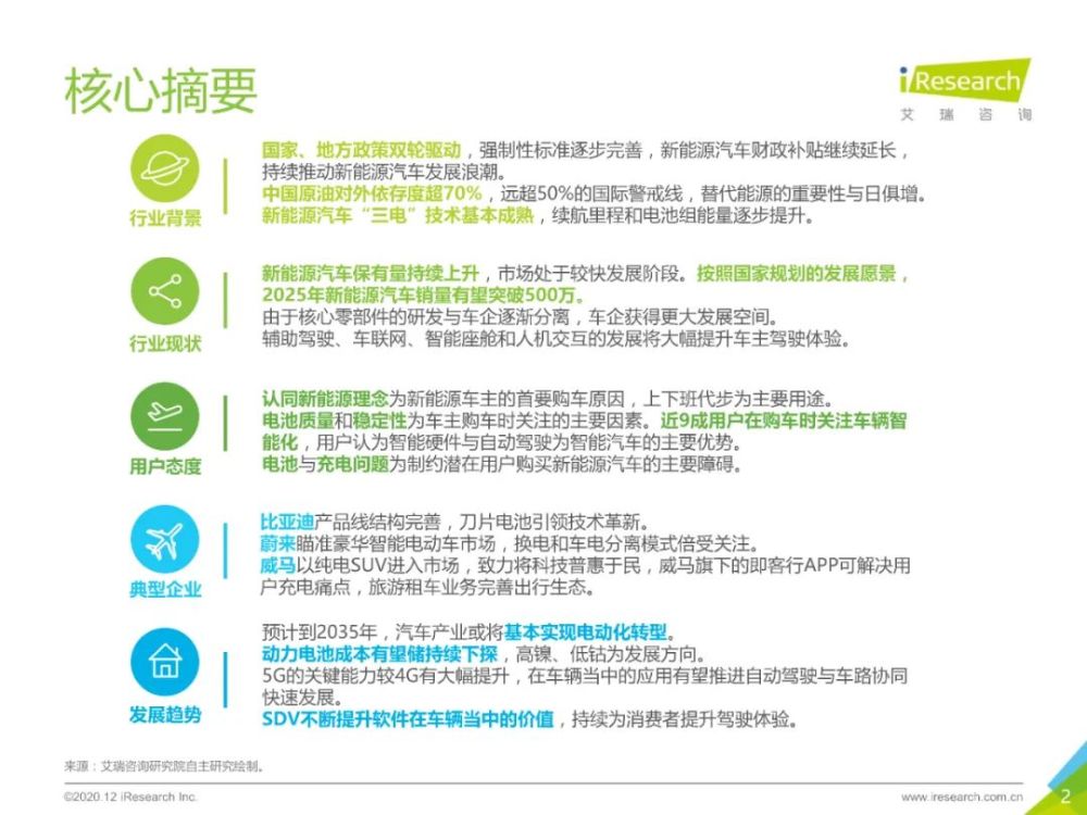 最新行业分类中的温馨故事