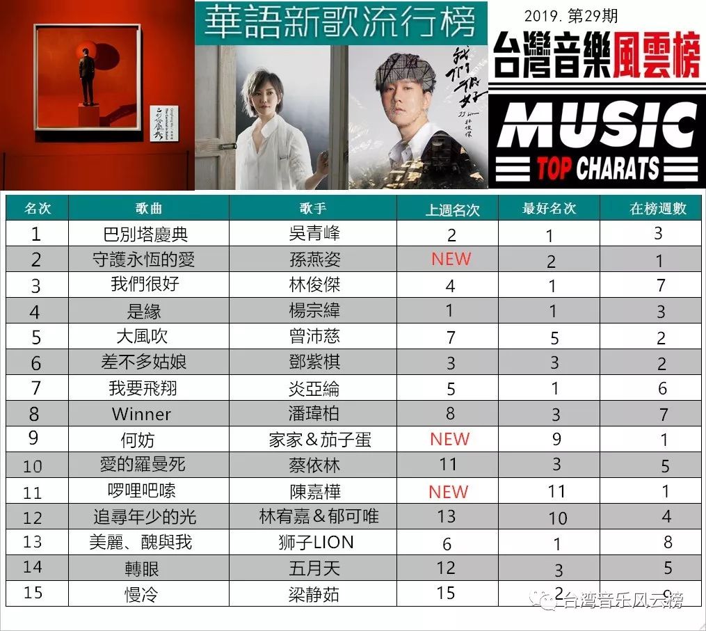 网络歌曲最新流行,详细寻找与欣赏指南