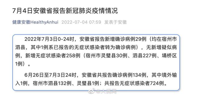 安徽省最新疫情通报详解及应对指南