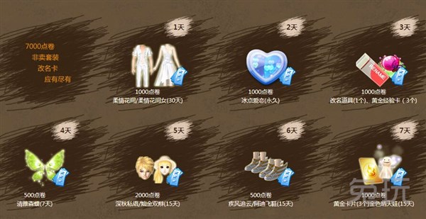 炫舞新篇章,称号里的友情与温情之旅