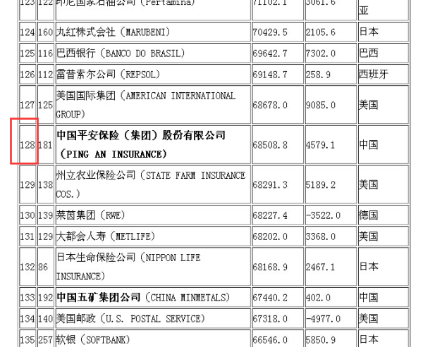 世界五百强排名下的隐藏瑰宝与小巷特色小店探秘