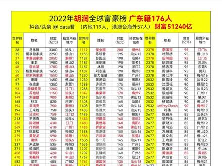 世界五百强排名下的隐藏瑰宝与小巷特色小店探秘