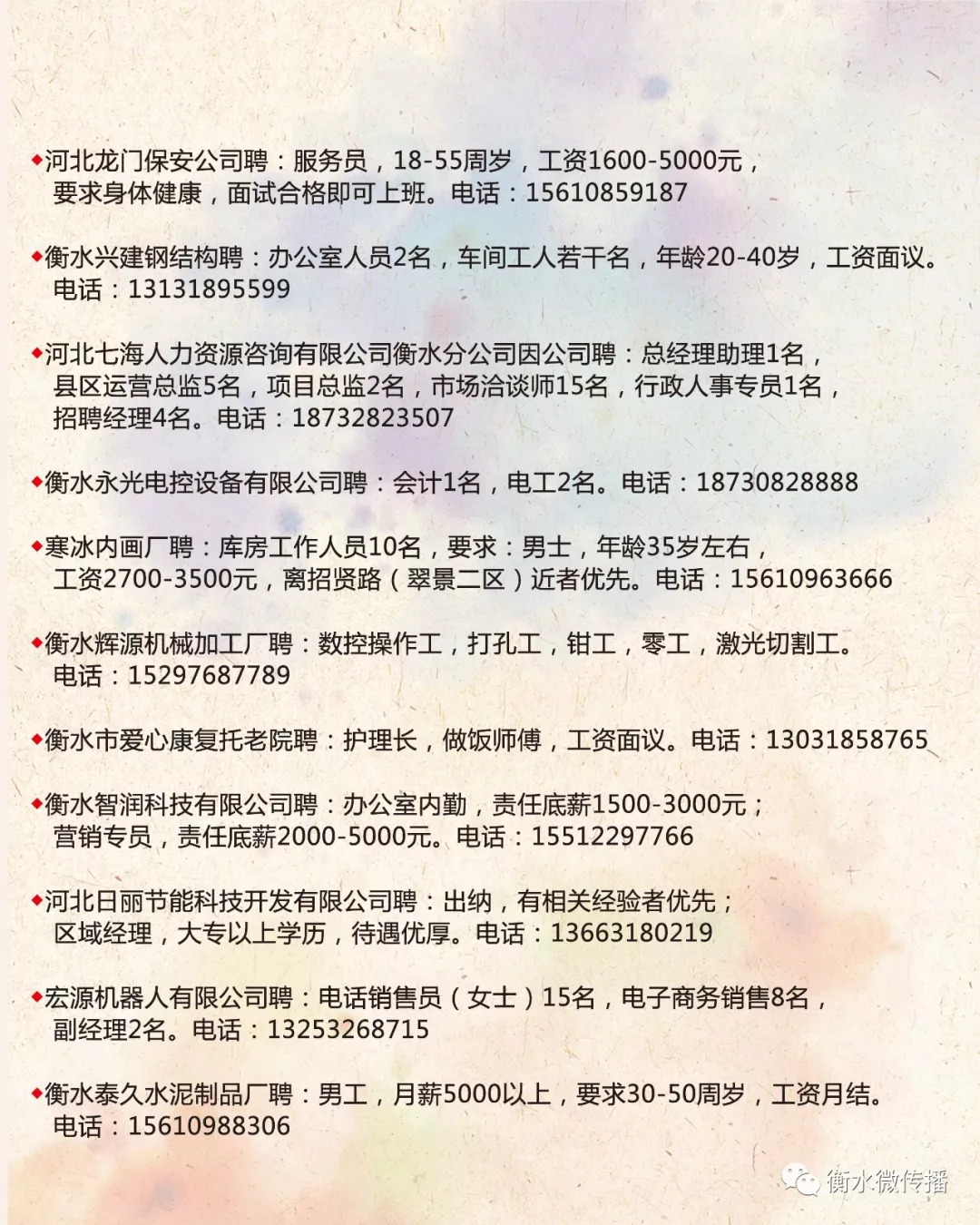 安丘最新招聘信息,时代脉搏与职业新篇章启航点