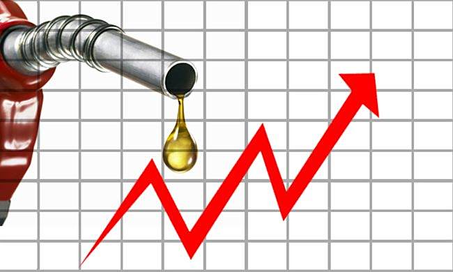 最新油价调整窗口,时代的印记与深远影响