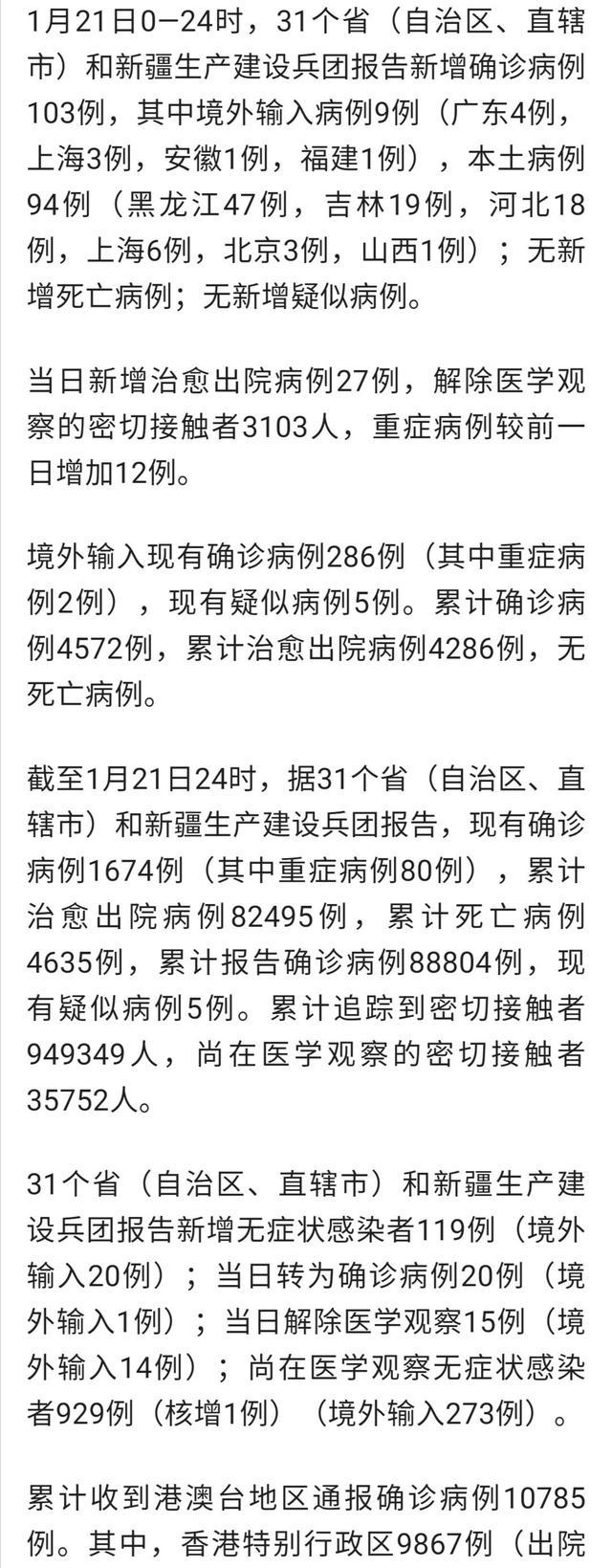 全国疫情最新播报,实时播报全国31省疫情最新消息概览🌟