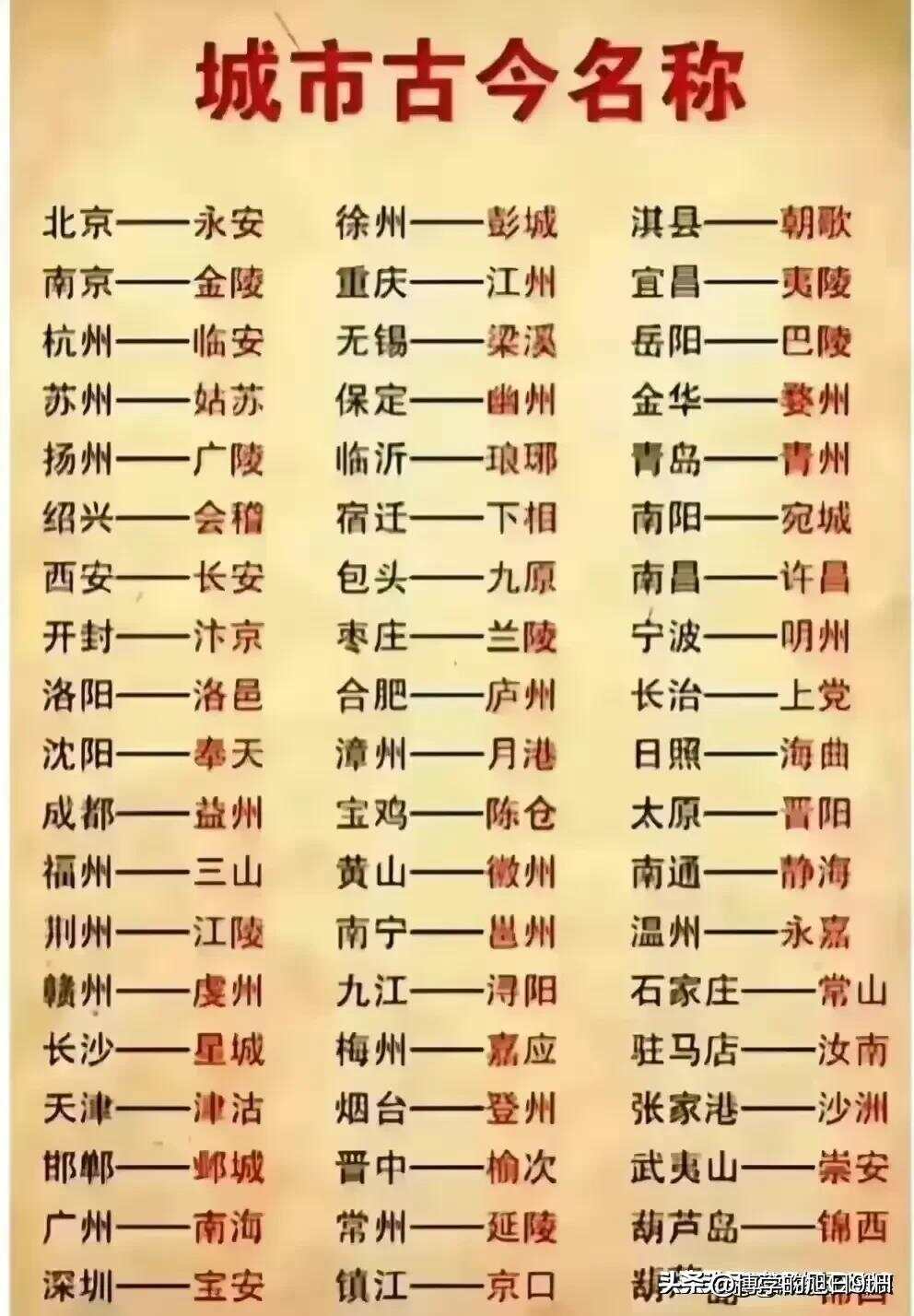 中国最新姓氏排名榜与巷弄深处的神秘小店探秘揭秘