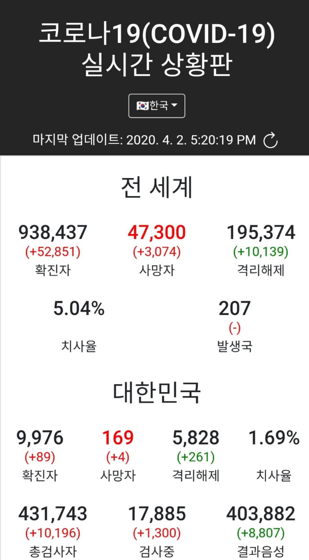 韩国最新动态,学习变化的力量,自信与成就感的成长之旅