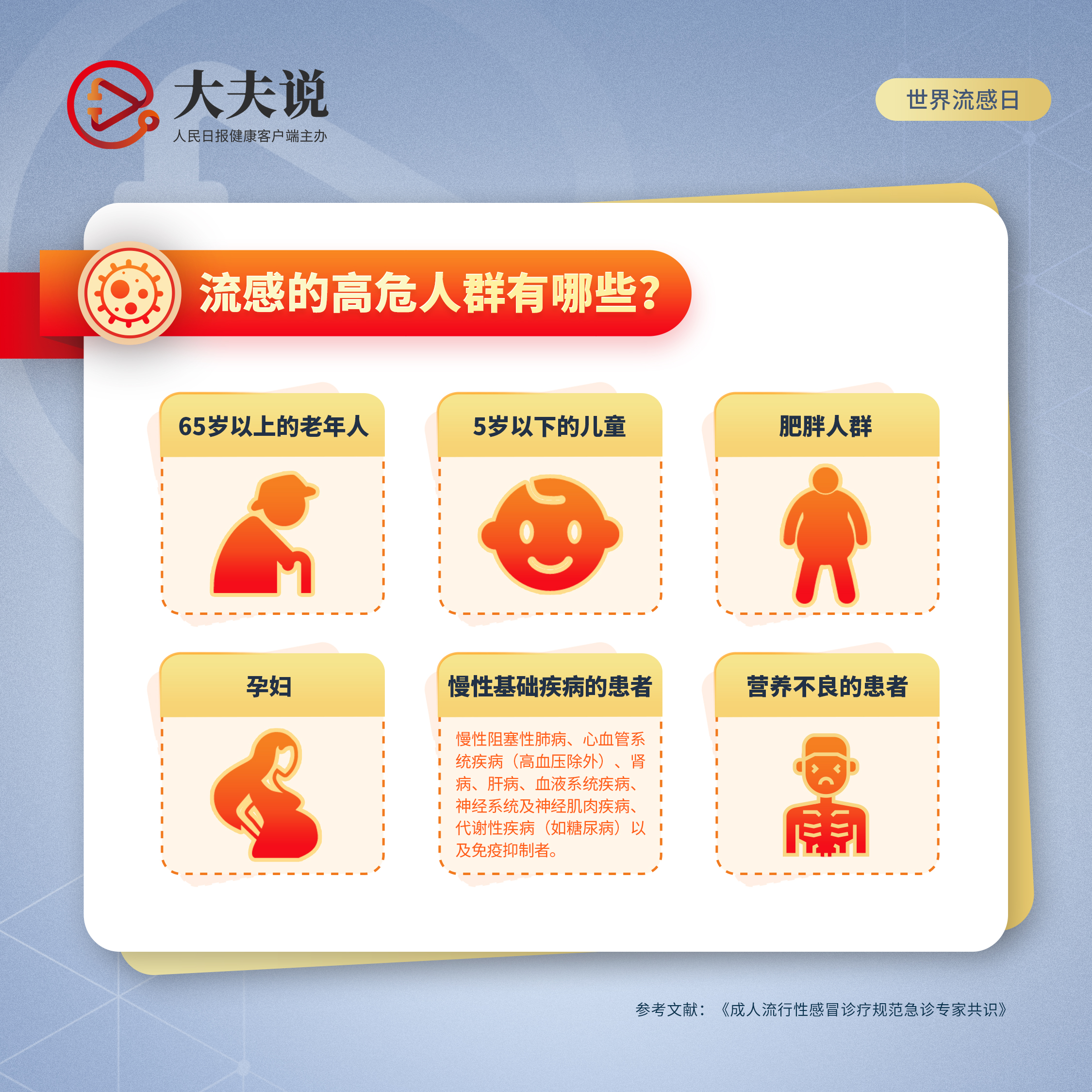 北京流感最新动态报告📢🌸