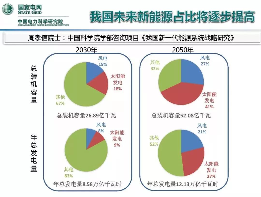 电科院动态更新,变革中的力量与自信成就感的源泉