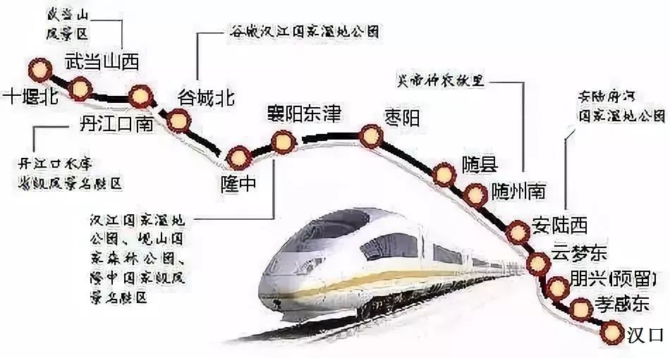 汉十高铁最新动态,进展与影响深度探讨