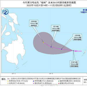 今年风台最新动态更新